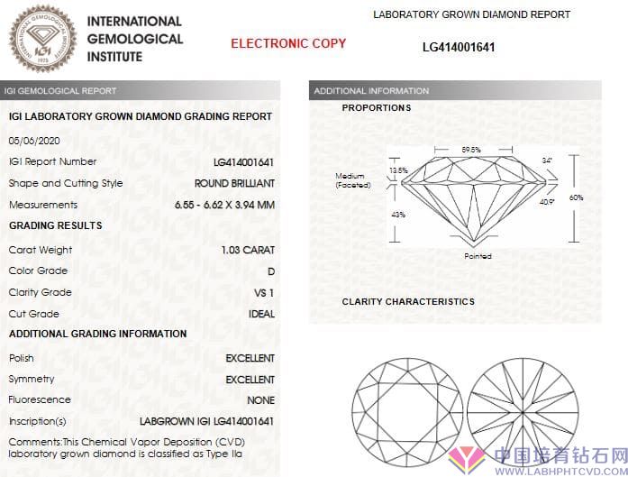 certificat_igi_synthetique